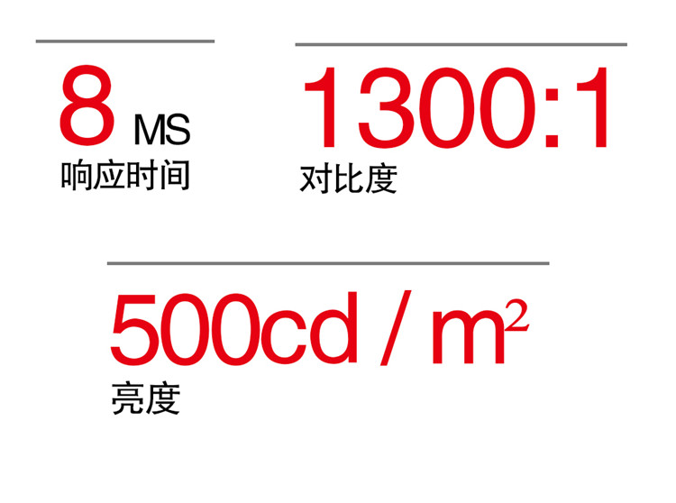 監(jiān)視器亮度，監(jiān)視器對比度