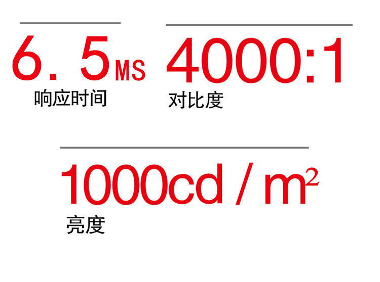 液晶監(jiān)視器響應(yīng)時間，高對比度監(jiān)視器