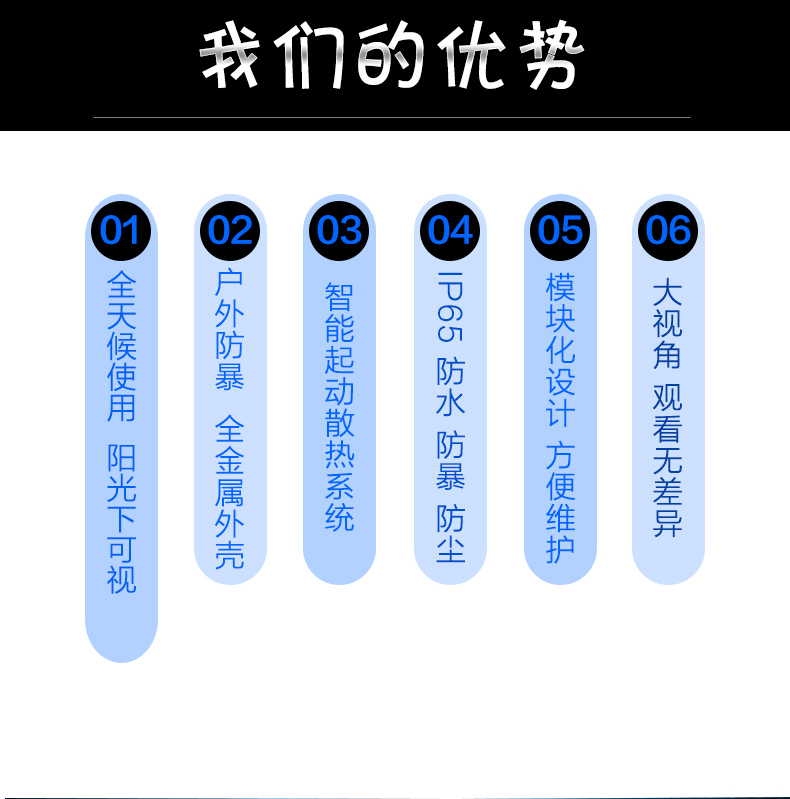 戶外廣告機優(yōu)勢